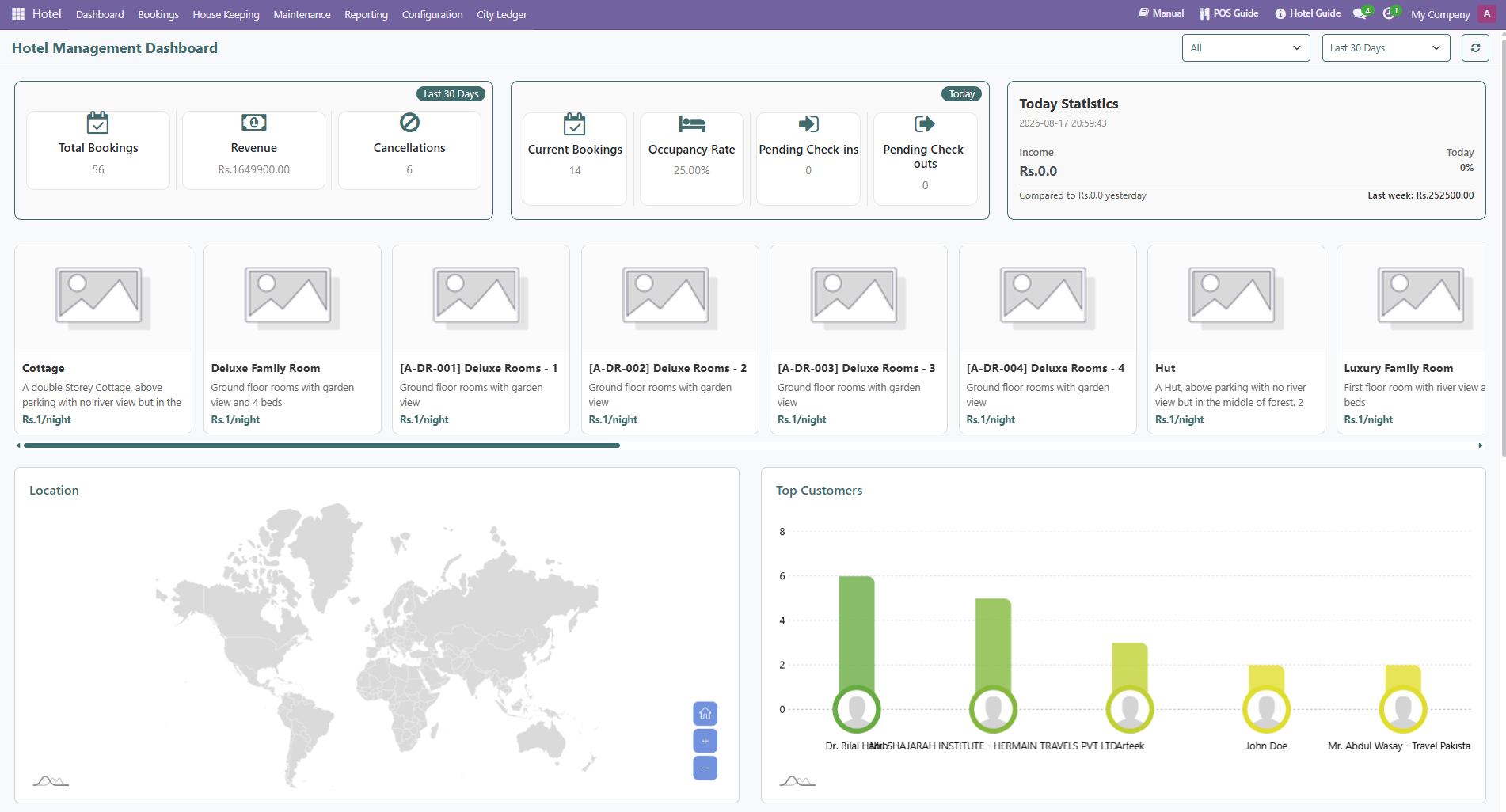 Owner Dashboard screenshot